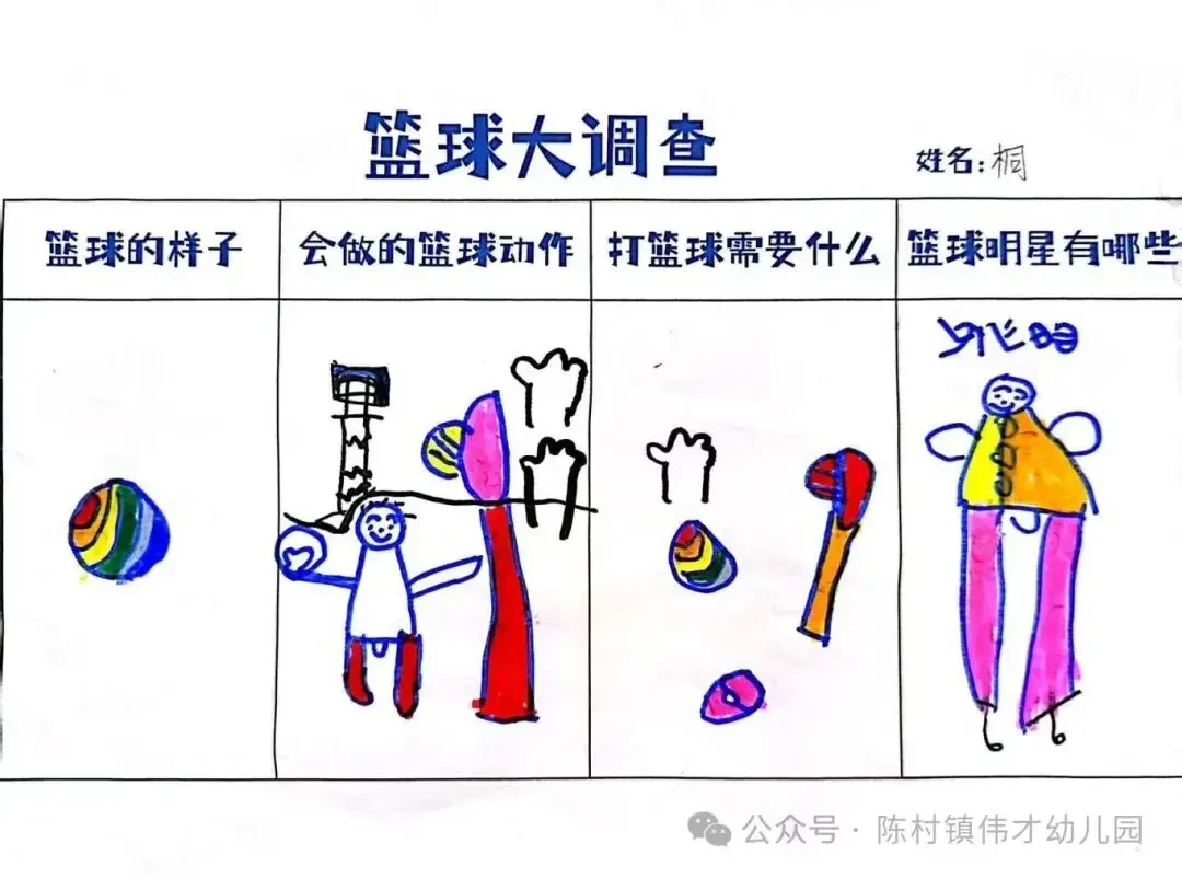 为什么篮球传说的训练方法能帮助你快速进步_2